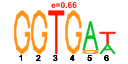 htmls/cluster0115_pssm1.png