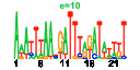 htmls/cluster0115_pssm2.png