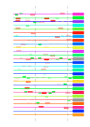 htmls/cluster0117_mot_posns.png