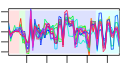 htmls/cluster0118_profile.png