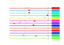 htmls/cluster0119_mot_posns.png