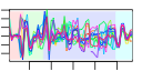 htmls/cluster0119_profile.png