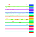 htmls/cluster0120_mot_posns.png