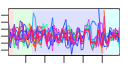htmls/cluster0120_profile.png