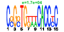 htmls/cluster0120_pssm2.png