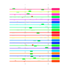 htmls/cluster0121_mot_posns.png