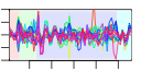 htmls/cluster0121_profile.png