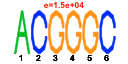 htmls/cluster0121_pssm1.png