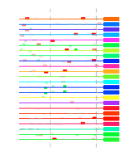 htmls/cluster0122_mot_posns.png