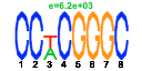 htmls/cluster0122_pssm2.png