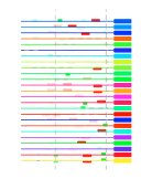htmls/cluster0123_mot_posns.png