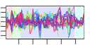 htmls/cluster0123_profile.png
