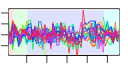 htmls/cluster0124_profile.png