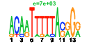 htmls/cluster0124_pssm2.png
