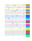 htmls/cluster0125_mot_posns.png