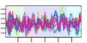 htmls/cluster0125_profile.png