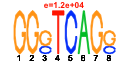 htmls/cluster0125_pssm1.png