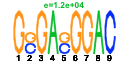 htmls/cluster0125_pssm2.png