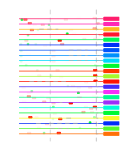 htmls/cluster0126_mot_posns.png