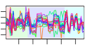 htmls/cluster0126_profile.png