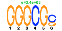 htmls/cluster0126_pssm2.png