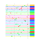 htmls/cluster0127_mot_posns.png