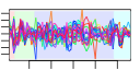 htmls/cluster0127_profile.png