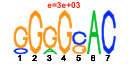 htmls/cluster0127_pssm1.png