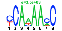 htmls/cluster0127_pssm2.png