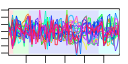 htmls/cluster0128_profile.png
