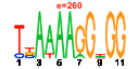 htmls/cluster0128_pssm1.png