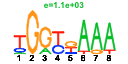 htmls/cluster0128_pssm2.png