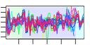 htmls/cluster0129_profile.png