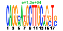 htmls/cluster0129_pssm2.png
