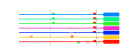 htmls/cluster0130_mot_posns.png