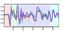 htmls/cluster0130_profile.png
