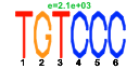 htmls/cluster0130_pssm2.png