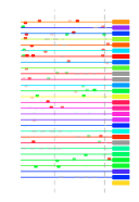 htmls/cluster0131_mot_posns.png
