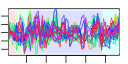 htmls/cluster0131_profile.png