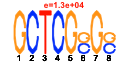 htmls/cluster0131_pssm1.png