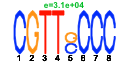 htmls/cluster0131_pssm2.png