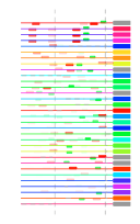 htmls/cluster0132_mot_posns.png