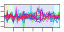 htmls/cluster0132_profile.png