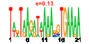 htmls/cluster0132_pssm1.png
