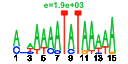 htmls/cluster0132_pssm2.png