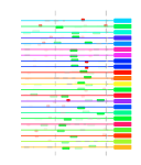 htmls/cluster0133_mot_posns.png