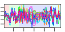 htmls/cluster0133_profile.png