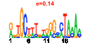 htmls/cluster0134_pssm1.png