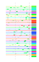 htmls/cluster0135_mot_posns.png