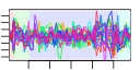htmls/cluster0135_profile.png